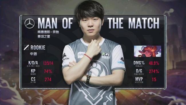 信息和轮胎 信息和轮胎