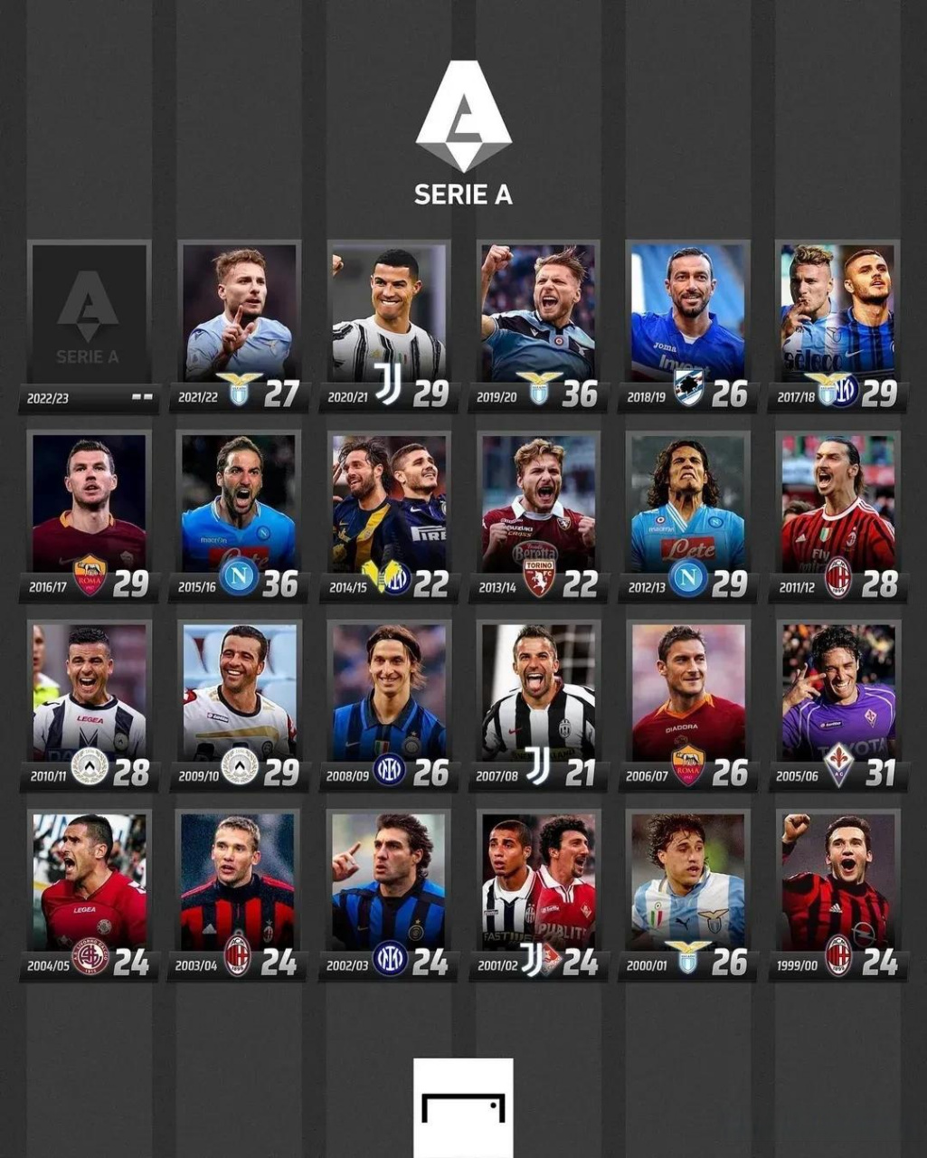 攻击手与防 攻击手与防