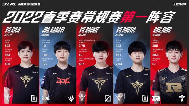 这不仅影响 这不仅影响