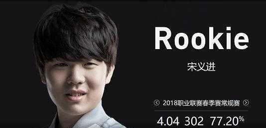 把紧张转化
